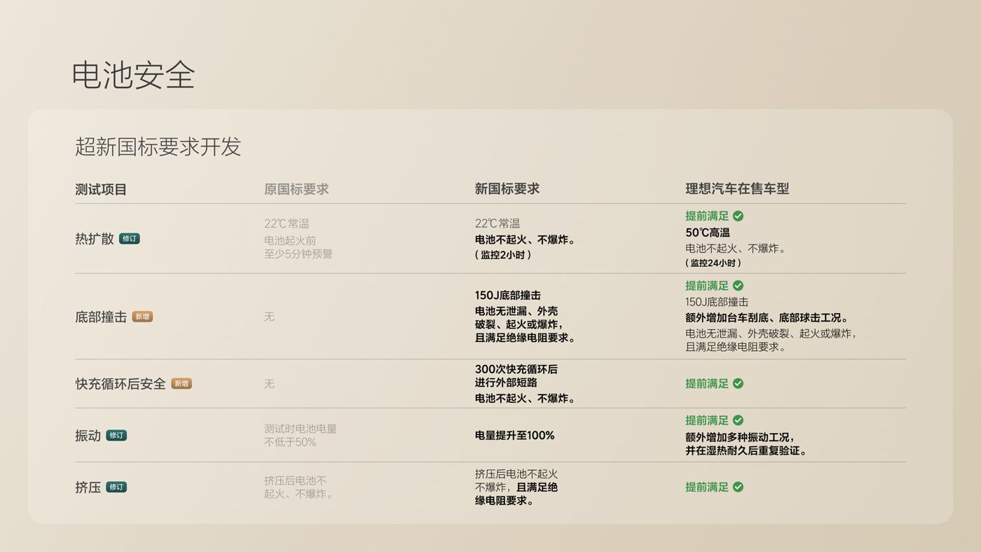 250729_ok138cn太阳集团i8发布会_16比9_final.078.jpg